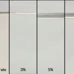 Una foto de ZERUST Axxatec 8110C, un aditivo inhibidor de corrosión, en su forma concentrada junto con diluciones en concentraciones del 3%, 5% y 10%.