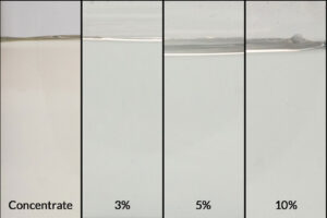 Una foto de ZERUST Axxatec 8110C, un aditivo inhibidor de corrosión, en su forma concentrada junto con diluciones en concentraciones del 3%, 5% y 10%.