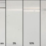 Imagen del concentrado ZERUST Axxatec DA-23C junto con soluciones diluidas al 3%, 10% y 20% para una limpieza y prevención eficaz del óxido.