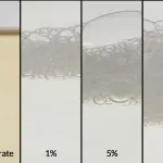 Concentrado de producto químico ZERUST AxxaWash NW-10C y soluciones diluidas al 1%, 5% y 10% para una limpieza eficaz de conservación a base de agua.