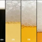 Una foto de la química ZERUST AxxaWash NW-12C en forma concentrada junto con diluciones al 1%, 5% y 10% para aplicaciones de limpieza ultrasónica.