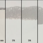 quimica ZERUST AxxaWash KF-122 en su forma concentrada al lado con soluciones diluidas al 1%, 5%, y 10%, demostrando la compatibilad con augua dura para la limpieza de partes.