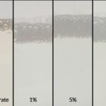 Imagen del concentrado de producto ZERUST AxxaWash KMS-305AL junto con sus diluciones al 1 %, 5 % y 10 %, diseñado para una limpieza eficiente de piezas de aluminio.