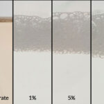 Concentrado ZERUST AxxaWash KMS-310AL junto con diluciones al 1 %, 5 % y 10 % para una limpieza eficaz de aluminio y metales ferrosos.
